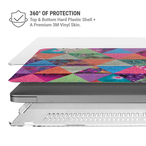 Quilted Spring MacBook Pro 14in (2021-24) Case plus Skin